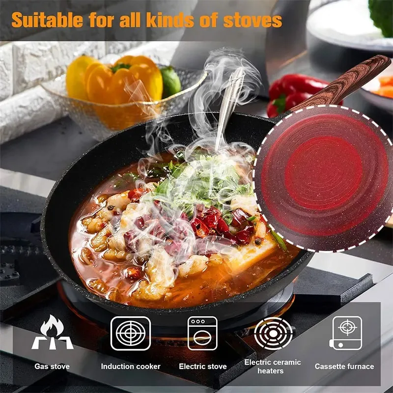 Wajan Anti Lengket 32CM, Wajan - Home Cooking Steak ulasan dan harga