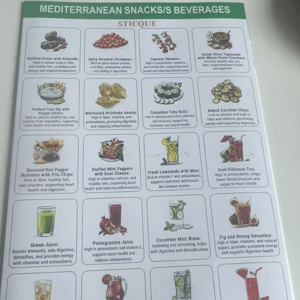 Resep Diet Mediterania Sticque - Home Cooking Easy Recipes ulasan dan harga