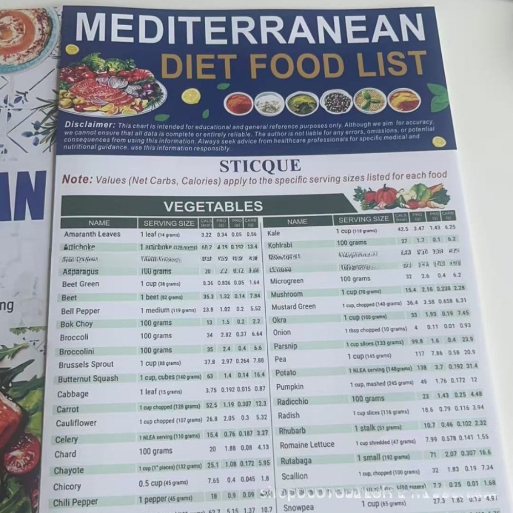 Resep Diet Mediterania Sticque - Home Cooking Easy Recipes ulasan dan harga
