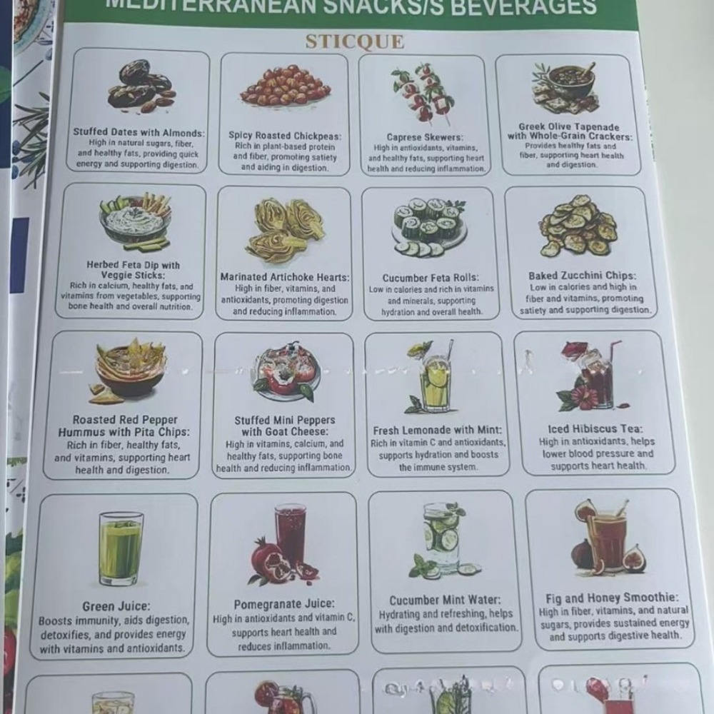 Resep Diet Mediterania Sticque - Home Cooking Easy Recipes ulasan dan harga
