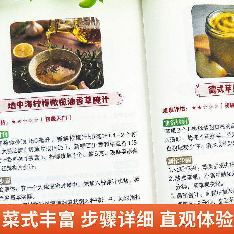 Panduan Lengkap untuk Saus Rum - Home Cooking Easy Recipes ulasan dan harga